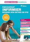 Parcoursup infirmier