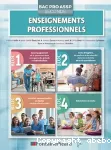 Enseignements professionnels seconde bac pro assp