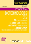 Biotechnologies BTS